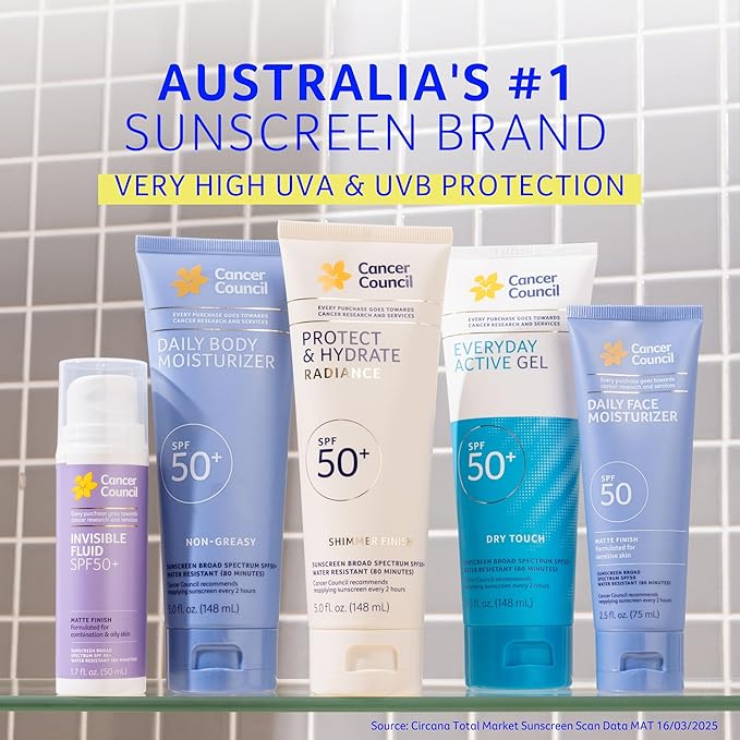Cancer Council Sunscreen Body Lotion Moisturizer, SPF50+, Sun Care with Vitamin E, Aloe Vera, Broad Spectrum UVA/UVB Sun Protection, Sensitive Skin, Paraben & Fragrance Free, Water Resistant, 150ml