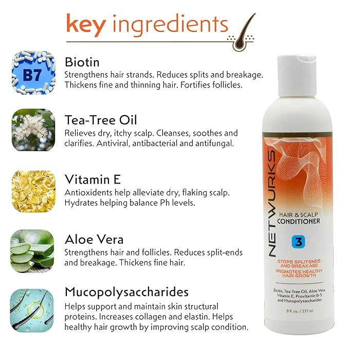 Regrowth Hair & Scalp Conditioner with Biotin, Aloe Vera, Tea Tree Oil & Mucopolysaccharides (natural polysaccharide) to Provide Shine & Volume, Detangler, 8 oz