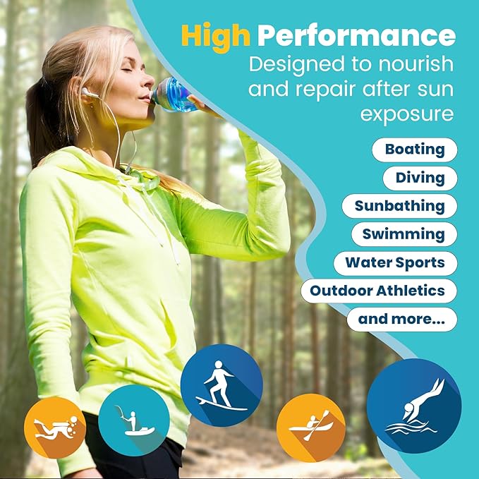 STREAM 2 SEA Natural Scented Body Lotion For Men and Women, Non Toxic Body Lotion for Dry Skin, Mens Body Moisturizing Lotion for Sensitive Skin, All Natural Lotion Body Moisturizer