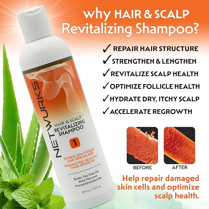 Regrowth Hair & Scalp Revitalizing Shampoo with Biotin, Aloe, Tea Tree Oil & Mucopolysaccharides (sugar polymer) for Split Ends & Breakage, 8 oz.