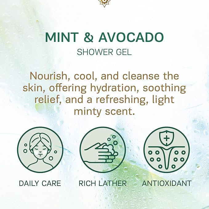 AUTHENTIC BATH & SOAP Sensitive Skin Body Wash – Organic Mint Essential Oil & Avocado Butter – Hydrating Shower Gel with Vitamin E & Hyaluronic Acid – SLS Free, Moisturizing & Refreshing, 16.9 Fl Oz