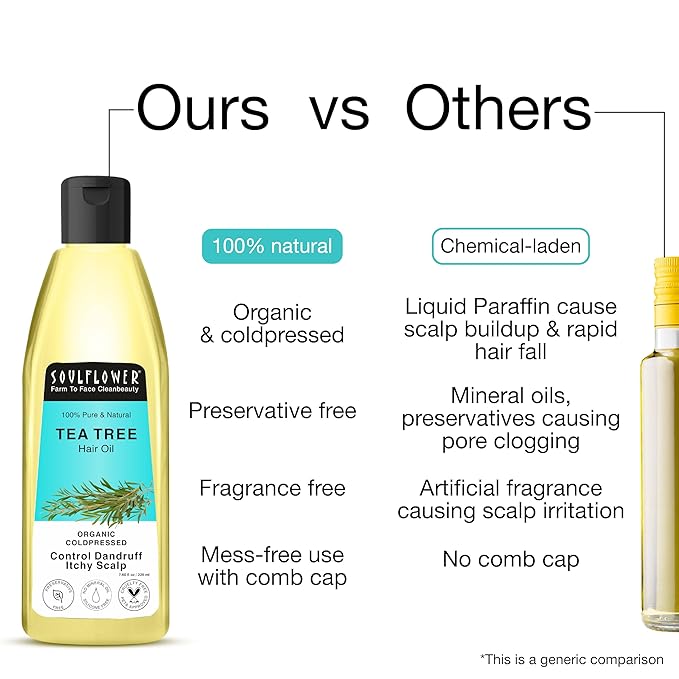 Soulflower Tea Tree Hair Oil for Dandruff & Hair Loss Control, Scalp Treatment - 100% Pure, Organic, Natural, Coldpressed, Vegan - 225 ml