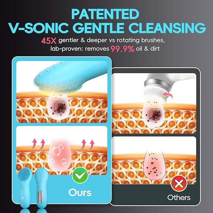 Face Scrubber Facial Cleansing Brush, Rechargeable, Waterproof Silicone Electric Face Scrub Brush for Cleansing, Exfoliating, Massaging, Electric Facial Exfoliator for Women & Men