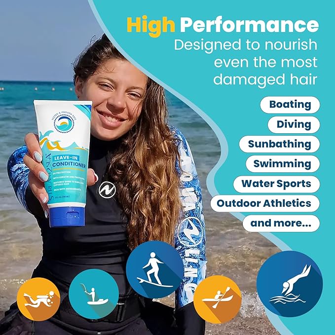 Leave-In Hair Conditioner Detangles & Replenish Hair Moisture Natural Reef Safe Formula - Sulfate and Paraben Free with UV Protection by Stream2Sea