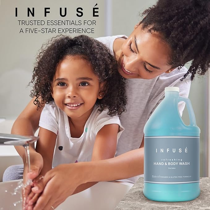 1-Shoppe All-in-Kit Hand/Body Wash | Infuse White Tea & Coconut Hotel | 1 Gallon | For Hospitality & Vacation Rentals to Refill Dispensers | (Single Gallon)