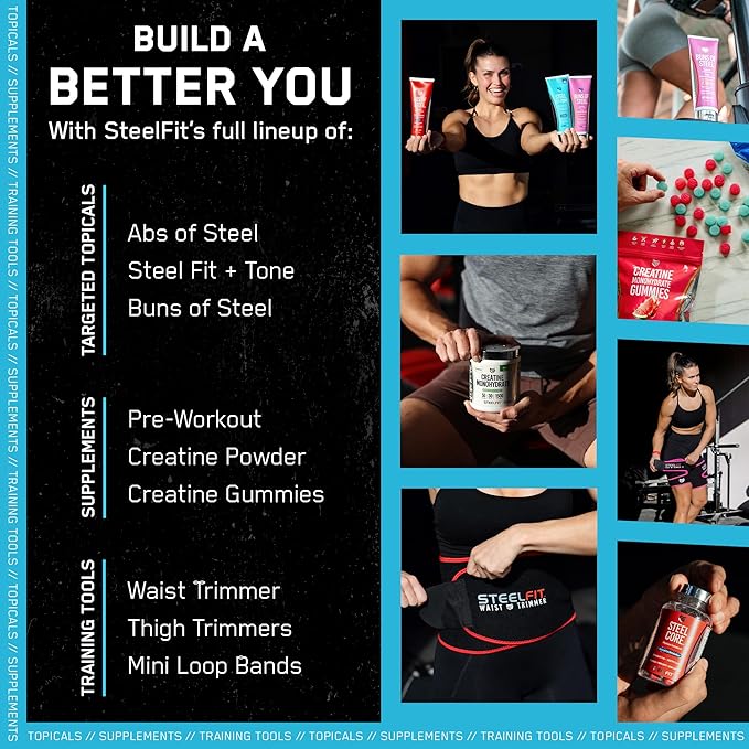 SteelFit Firming Body Lotion - Contouring & Skin Tightening Cream for Body - Firm & Tone Cellulite Remover for Legs Belly & Saggy Skin - Nourishing & Soothing with Shea & Cocoa Butter - Pink Pomelo