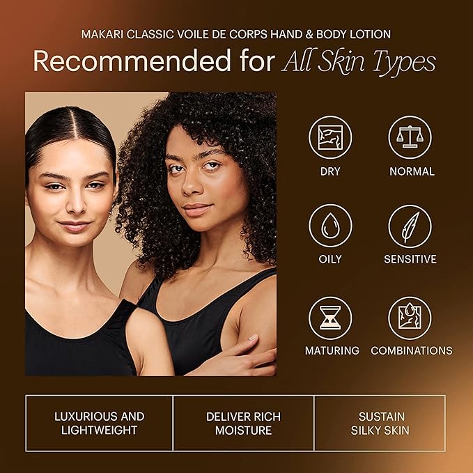 Makari Voile de Corps Hand and Body Lotion, Hydrating Dry Skin Moisturizer with Hyaluronic Acid and Caffeine - Anti-Aging, Non-Greasy Formula for All Skin Types - 17 Fl oz