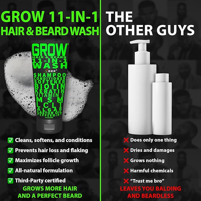 Beard Growth Kit w/ 2X Thickening Biotin Beard Balm for Men & Mustache Wax + GROW Maximum Strength Biotin 11-in-1 Hair Growth Shampoo and Conditioner for Men - Formulated in the USA
