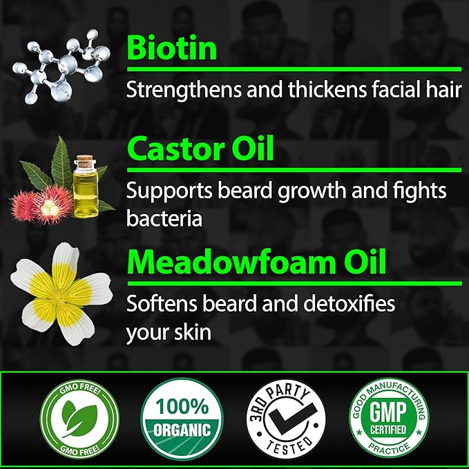 Beard Growth Kit w/GROW Beard Growth Oil for Men + 2X Thickening Biotin Beard Balm/Beard Care & Beard Conditioner (Beard Kit for Facial Hair Growth)