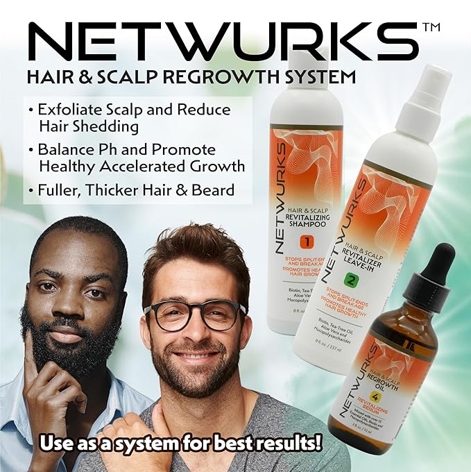 Regrowth Hair & Scalp Revitalizing Shampoo with Biotin, Aloe, Tea Tree Oil & Mucopolysaccharides (sugar polymer) for Split Ends & Breakage, 8 oz.