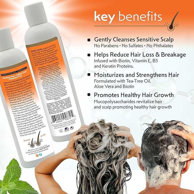 Regrowth Hair & Scalp Revitalizing Shampoo with Biotin, Aloe, Tea Tree Oil & Mucopolysaccharides (sugar polymer) for Split Ends & Breakage, 8 oz.