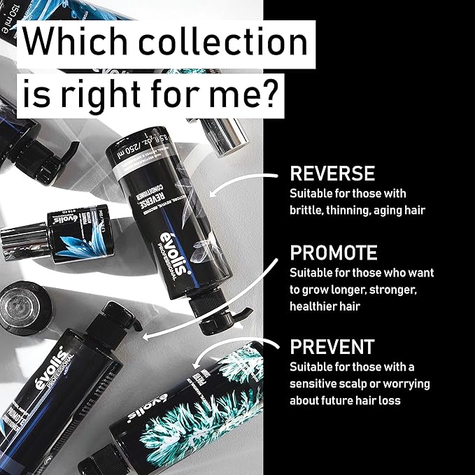 EVOLIS Reverse Scalp Activator - Hair Growth Serum - Scalp Serum & Hair Thickening Scalp Treatment for Fuller, Thicker Hair (1.7 fl oz)